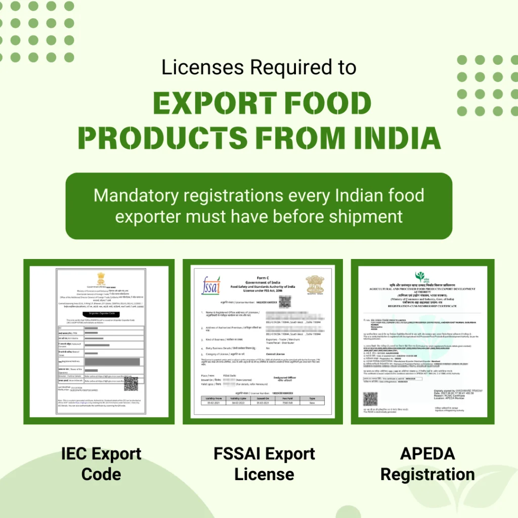 Licenses_Required-to-Export-Food